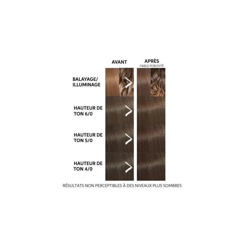 Masque Colorant Wella Color Fresh Mask Chocolate Touch 6