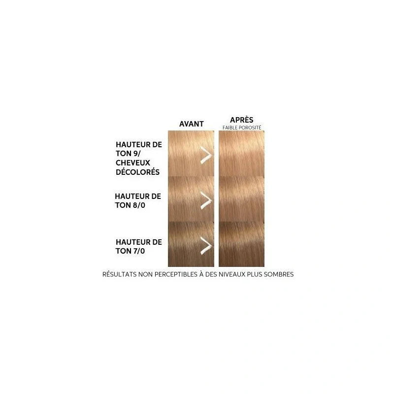 Masque Colorant Wella Color Fresh Mask Golden Gloss 1