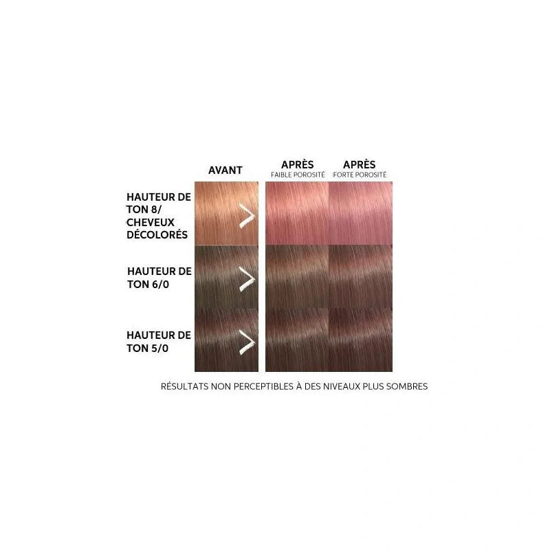 Masque Colorant Wella Color Fresh Mask Rose Blaze 4