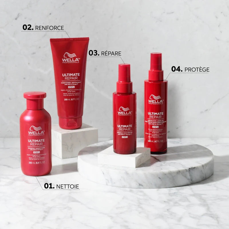 Routine Ultimate Repair Wella Professionals 1